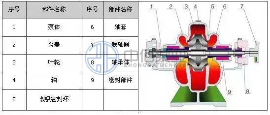 http://m.asiatelecom.cn/cpzx/lxb/77.html