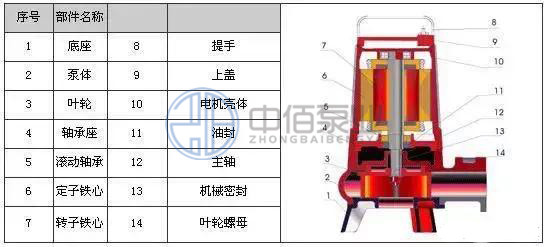 http://m.asiatelecom.cn/cpzx/pwb/132.html