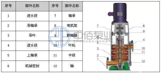 http://m.asiatelecom.cn/cpzx/djb/91.html