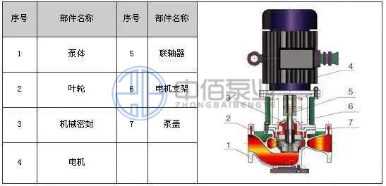 http://m.asiatelecom.cn/cpzx/hgb/116.html