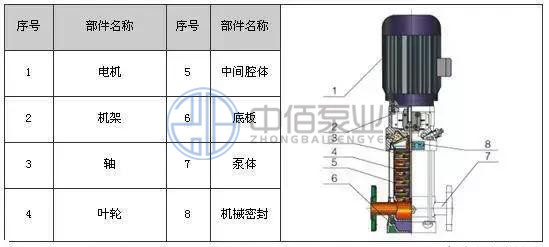 http://m.asiatelecom.cn/cpzx/djb/89.html