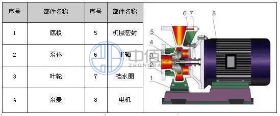 http://m.asiatelecom.cn/cpzx/lxb/71.html