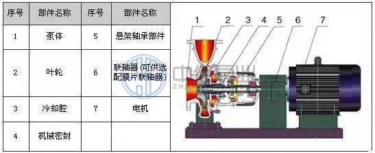 http://m.asiatelecom.cn/cpzx/yb/180.html