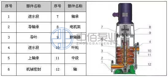 http://m.asiatelecom.cn/cpzx/djb/90.html