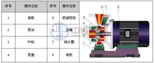 http://m.asiatelecom.cn/cpzx/lxb/71.html