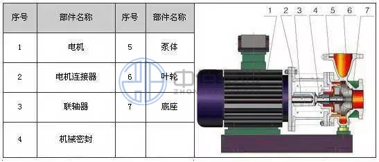 http://m.asiatelecom.cn/cpzx/lxb/72.html