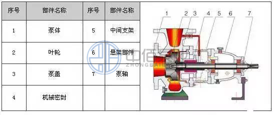 http://m.asiatelecom.cn/cpzx/hgb/115.html