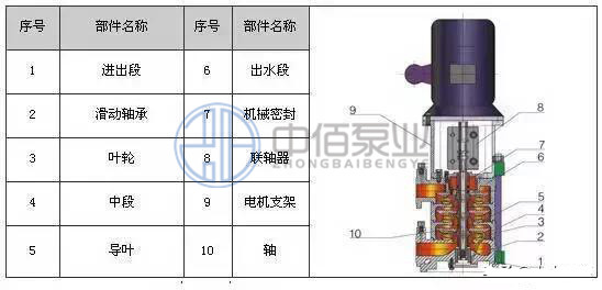 http://m.asiatelecom.cn/cpzx/djb/88.html