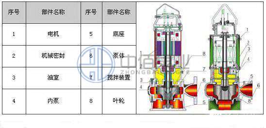 http://m.asiatelecom.cn/cpzx/pwb/123.html