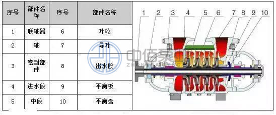 http://m.asiatelecom.cn/cpzx/djb/85.html