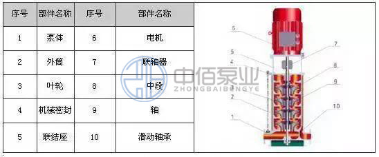 http://m.asiatelecom.cn/cpzx/xfb/119.html