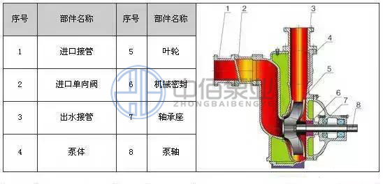 http://m.asiatelecom.cn/cpzx/zxb/101.html