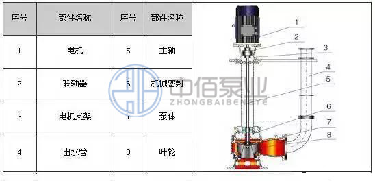 http://m.asiatelecom.cn/cpzx/pwb/126.html