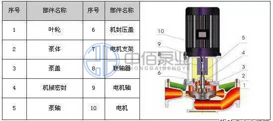 http://m.asiatelecom.cn/cpzx/lxb/