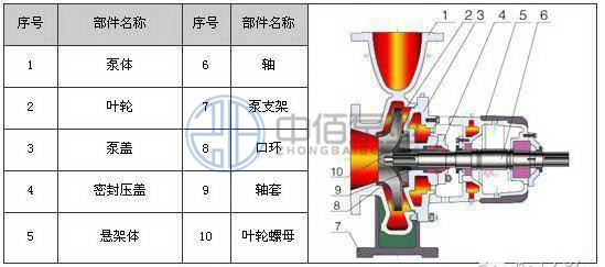 http://m.asiatelecom.cn/cpzx/lxb/79.html