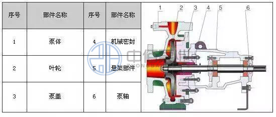 http://m.asiatelecom.cn/cpzx/hgb/114.html