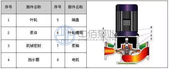 http://m.asiatelecom.cn/cpzx/lxb/69.html